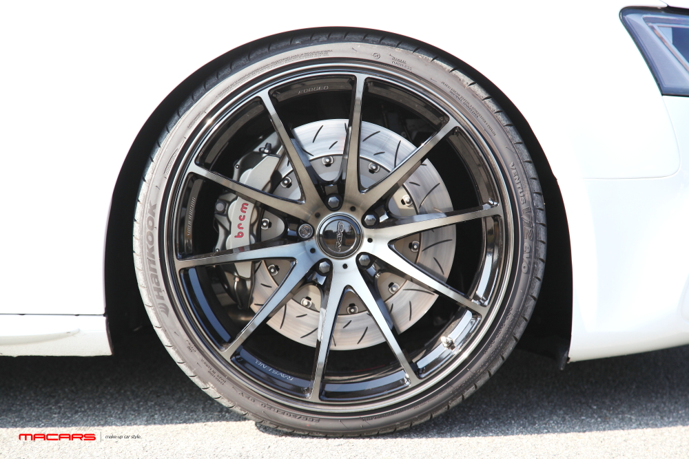 Audi A5/B8.5 SB